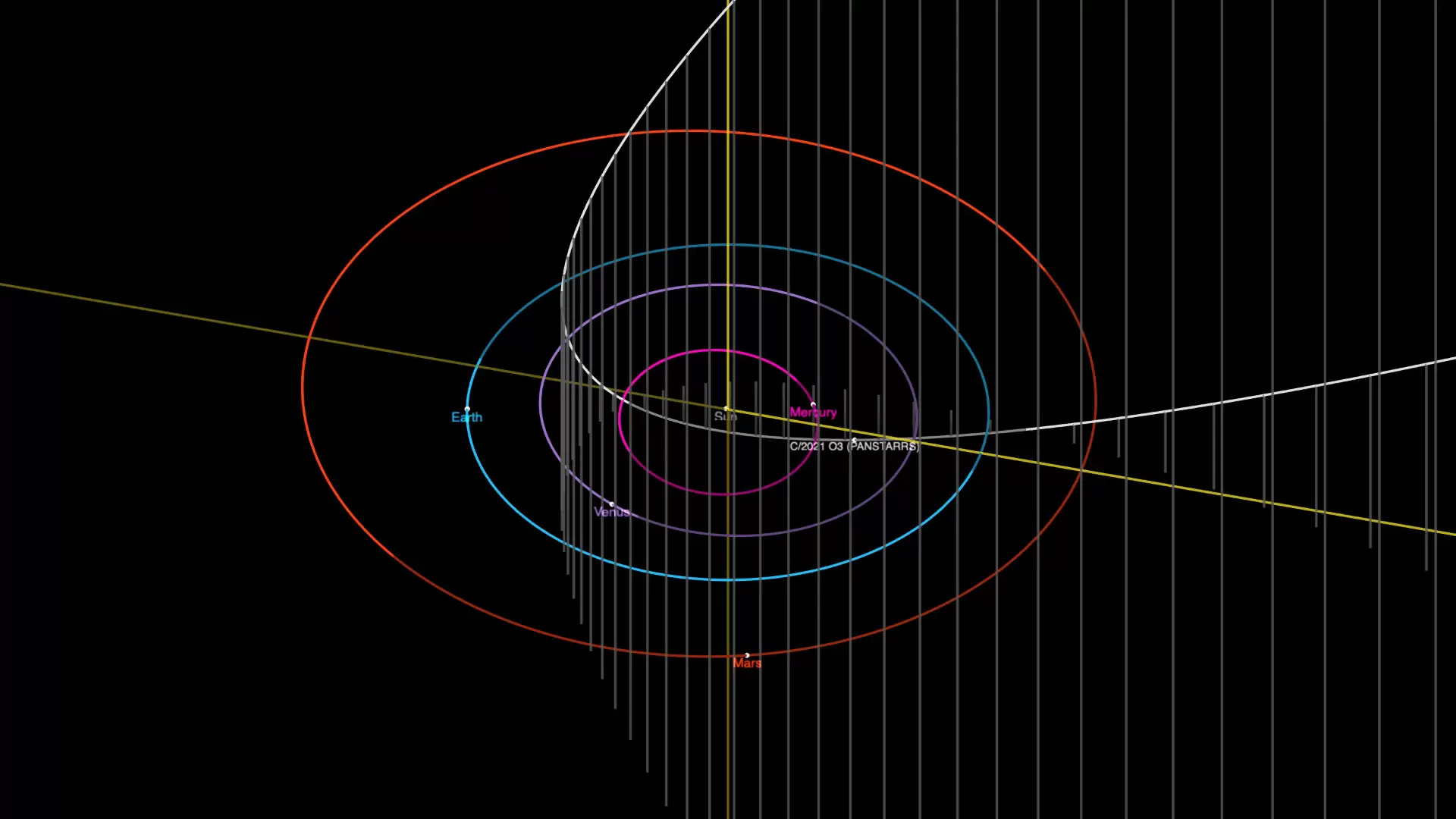 Recém descoberto cometa Pan-STARRS pode ser visível este mês