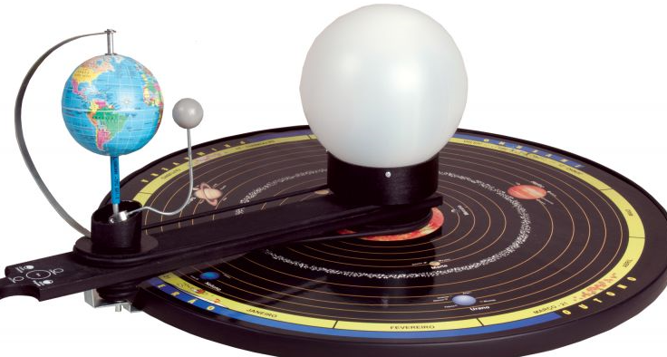 Planetário Planetário