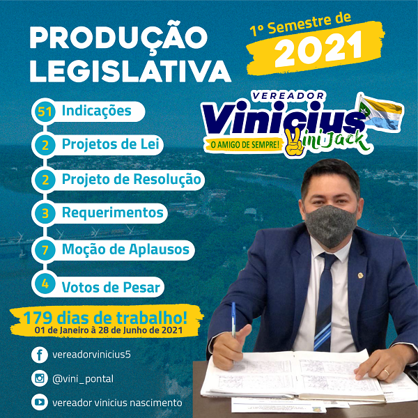 O Vereador Vinicius Medeiros - PSD, apresenta Produção Legislativa,  referente ao 1º Semestre de 2021
