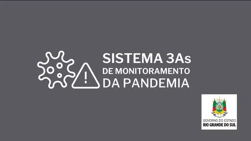 Estado emite avisos para todas as regiões do Sistema 3As de Monitoramento da pandemia