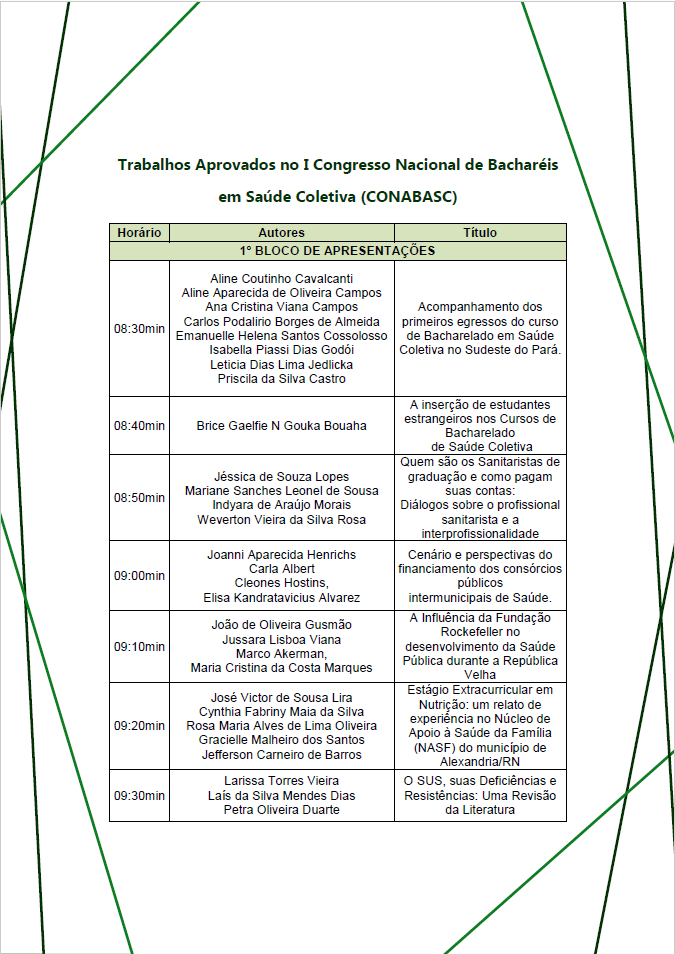TRABALHOS APROVADOS