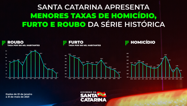Imagem da Galeria