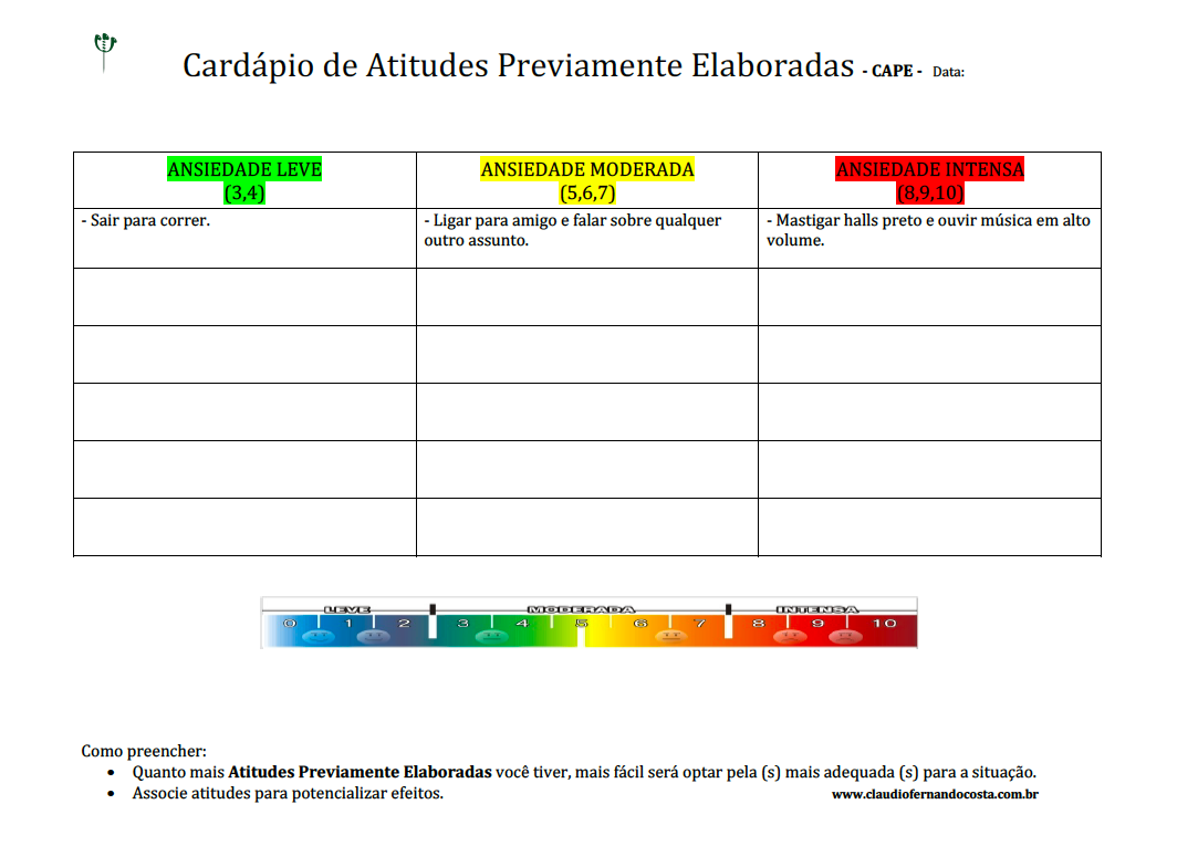 CAPE - Cardápio de Atitudes Previamente Elaboradas CAPE - Cardápio de Atitudes Previamente Elaboradas