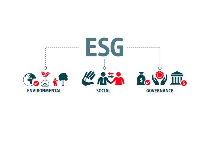 ESG: por que a tecnologia é decisiva?