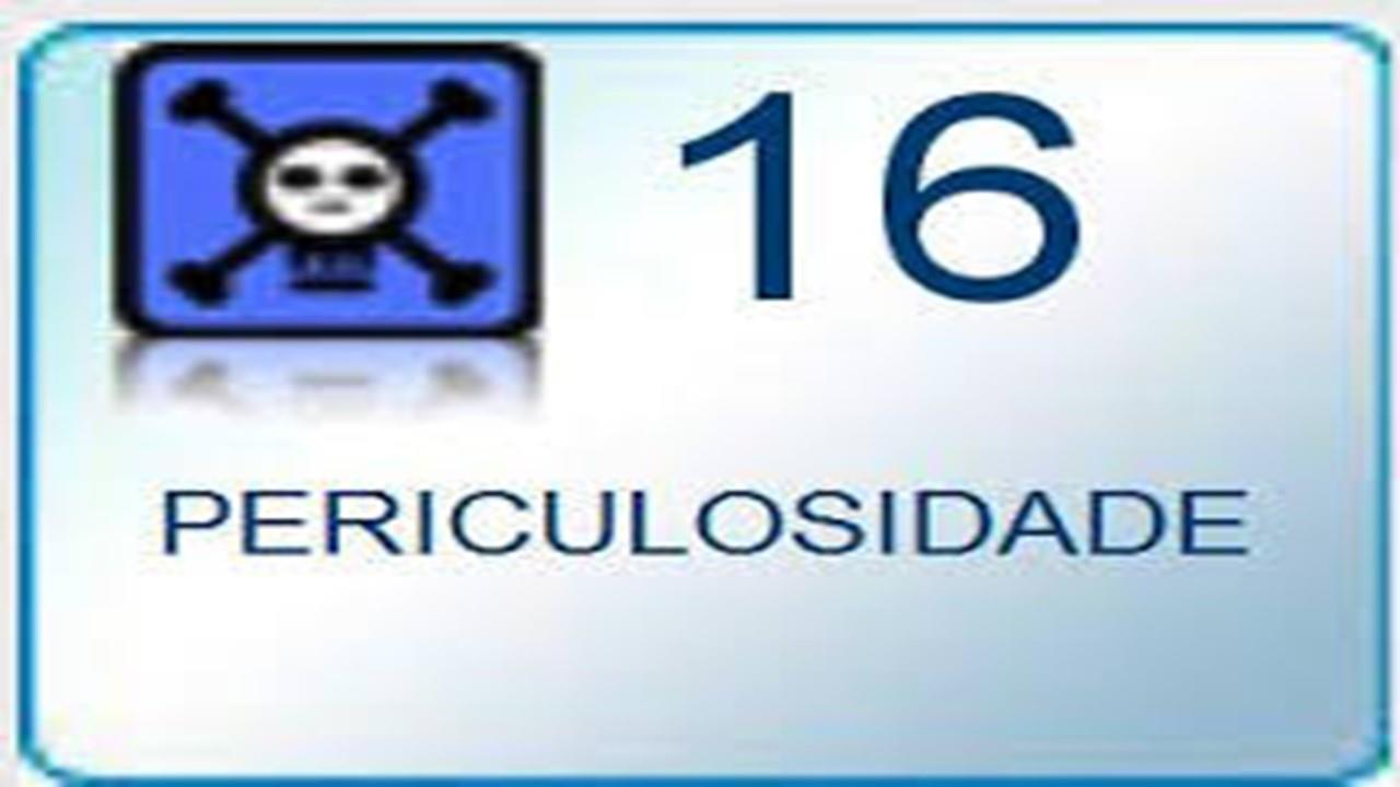 Decisão TST: Periculosidade - Balconista de Farmácia.